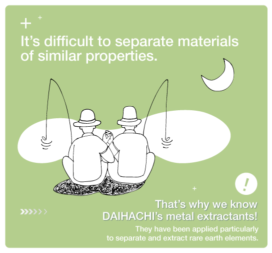 That’s why we know DAIHACHI’s metal extractants!