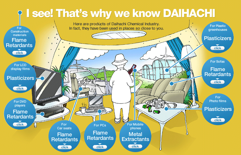 mI see! That's why we know DAIHACHInHere are products of Daihachi Chemical Industry.In fact,they have been used in places so close to you.